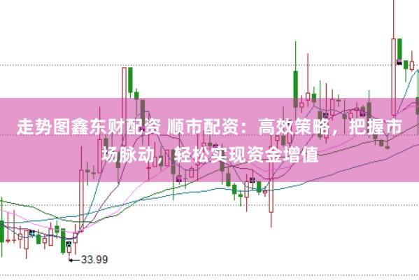 走势图鑫东财配资 顺市配资：高效策略，把握市场脉动，轻松实现资金增值