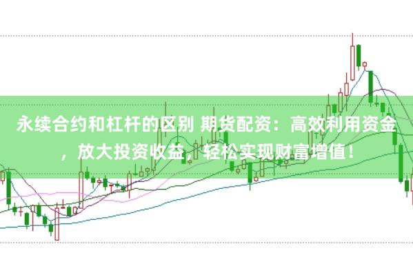永续合约和杠杆的区别 期货配资：高效利用资金，放大投资收益，轻松实现财富增值！