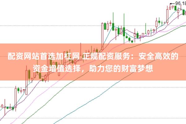 配资网站首选加杠网 正规配资服务：安全高效的资金增值选择，助力您的财富梦想