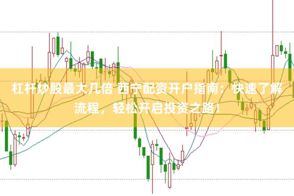 杠杆炒股最大几倍 西宁配资开户指南：快速了解流程，轻松开启投资之路！