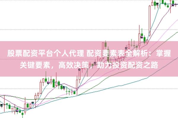股票配资平台个人代理 配资要素表全解析：掌握关键要素，高效决策，助力投资配资之路