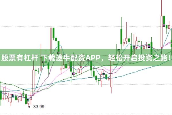 股票有杠杆 下载途牛配资APP，轻松开启投资之路！
