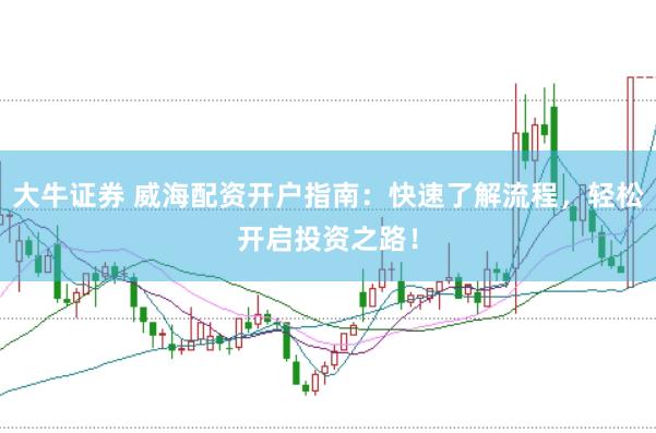 大牛证券 威海配资开户指南：快速了解流程，轻松开启投资之路！