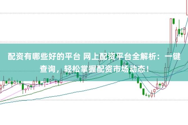 配资有哪些好的平台 网上配资平台全解析：一键查询，轻松掌握配资市场动态！