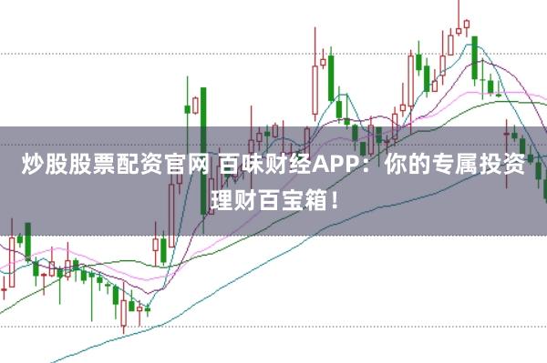 炒股股票配资官网 百味财经APP：你的专属投资理财百宝箱！